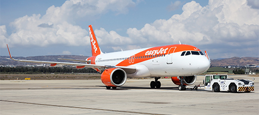 easyjet plane on runway