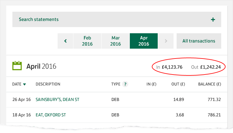 Internet Banking Statement