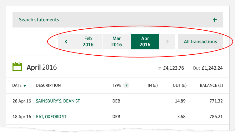 Internet Banking Statement
