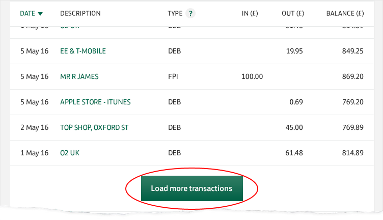 Internet Banking Statement