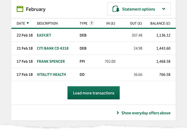 View Your Bank Statements Help And Support Lloyds Business Banking view-your-bank-statements-help-and-support-lloyds-business-banking