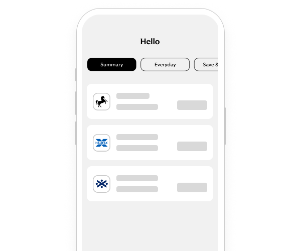 Smartphone showing Lloyds mobile app home screen with accounts from Lloyds, Halifax, and Bank of Scotland.