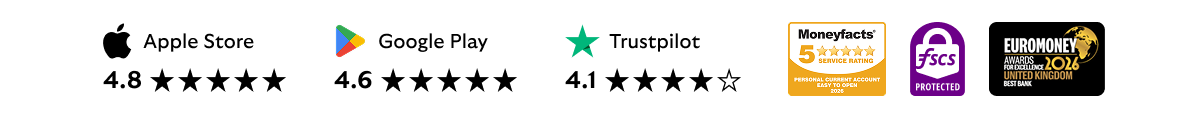 Row of customer review and trust badges displayed horizontally. Apple Store rating: 4.8 out of 5 stars with five filled stars shown. Google Play rating: 4.6 out of 5 stars with five filled stars shown. Trustpilot rating: 4.1 out of 5 stars with four filled stars and one partially filled star. Additional accreditation badges include Moneyfacts ‘5 Star Rating’, FSCS Protected, and Euromoney Awards for Excellence 2026 ‘United Kingdom Best Bank'.