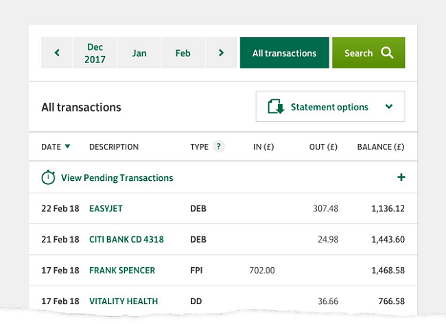 45 Top Images Cash App Business Account Clearance Fee / Govt asks varsities, colleges to ensure students don't pay ...