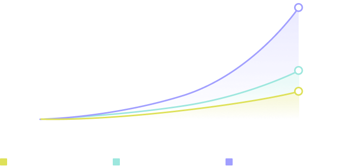 Illustration of how a personal pension could work for you.