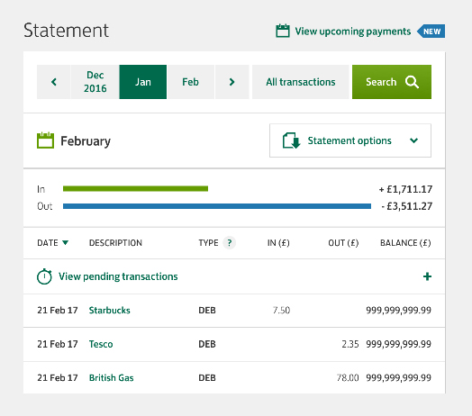 Sample Letter Of Explanation For Overdraft Charges On Bank Statement from www.lloydsbank.com