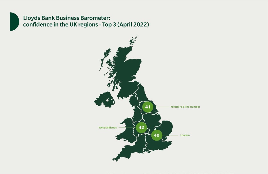 Lloyds Bank Business Barometer: confidence in the UK regions - Top 3 for April 2022. West Midlands, Yorkshire, The Humber and London.